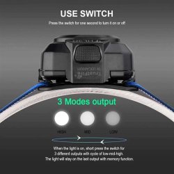 Trustfire HL3R - Pandelampe